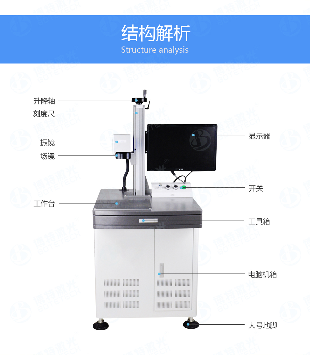 20W光纖激光打標機性能特點(diǎn)